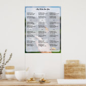 Mon voeu pour vous (Nouvelle version) Poster (Cuisine)