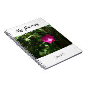 Mon voyage - journal (Côté Droit)