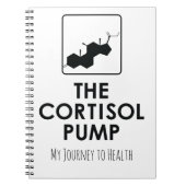 Mon voyage vers le Carnet de la santé (Devant)