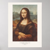 Mona Lisa Kunstdruk van Leonardo da Vinci Poster (Voorkant)