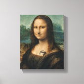 Mona Lisa, Mise à jour de l'impression de toile (Recto)