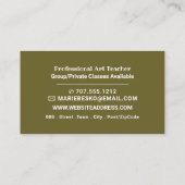 Mona Lisa van Leonardo Da Vinci, kunstleraar Visitekaartje (Achterkant)