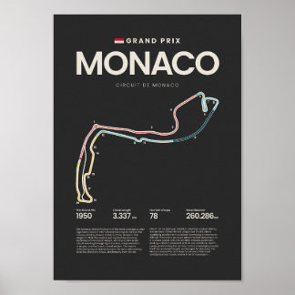 Monaco Grand Prix Circuit Kaart Poster