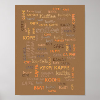 Monde du café affiche 8,5 x 11