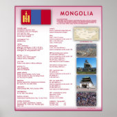 Mongolië Poster (Voorkant)