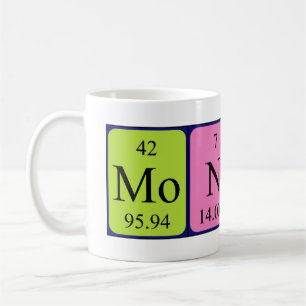 Monica périodique nom mug