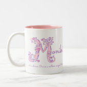 Monika: hartbloem M monogram mok (Links)