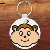 Monkey Face Sleutelhanger (Voorkant)