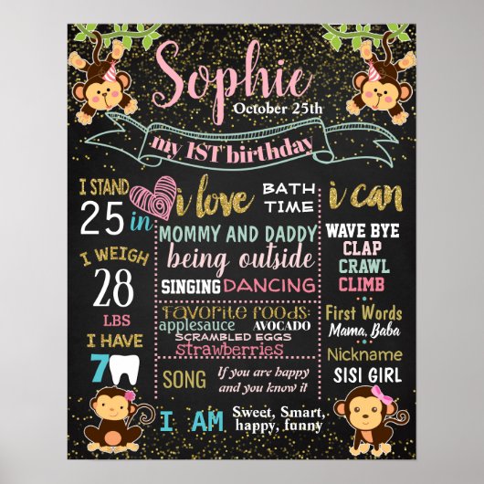 Monkey Girl panneau de tableau de bord de premier (Devant)