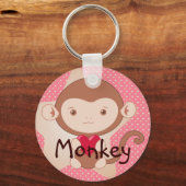 Monkey Sleutelhanger (Voorkant)