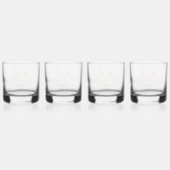 Monogram Aangepaste Naam Gepersonaliseerd Whisky Glas (Achterkant)
