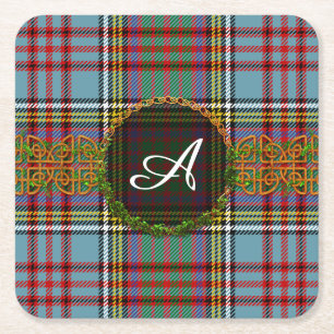 Monogram Anderson Tartan Vierkante Kartonnen Onderzetter