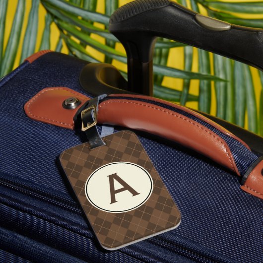 Monogram Bagage Koffer Label Gift Bagagelabel (Voorkant Insitu 1)