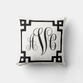 Monogram Black en White Greek Key Border Pillow Kussen (Voorkant)