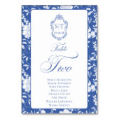 Monogram Blue Floral Script Two 8 Names Kaart (Voorkant)