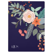 Monogram Botanisch Klembord (Achterkant)