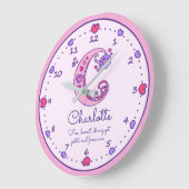 Monogram C Charlotte harten naam: klok (Hoek)
