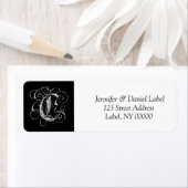 Monogram C Retouradreslabel Etiket (Insitu)