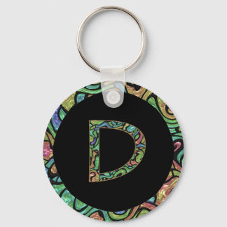 Monogram D Sleutelhanger