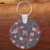 Monogram Dark Floral Sleutelhanger (Achterkant)