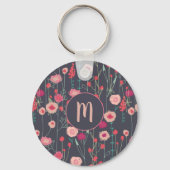 Monogram Dark Floral Sleutelhanger (Achterkant)