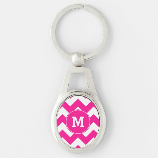 Monogram Diep Roze Zigzag Patroon Sleutelhanger (Voorkant)