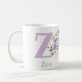 Monogram & eigennaam koffiemok (Links)