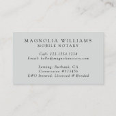 Monogram Eucalyptus Mobile Noteermachine Visitekaartje (Achterkant)