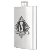 monogram flacon (Links)