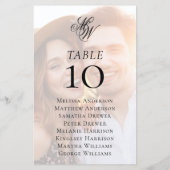 Monogram foto-overlay weddenschapstabel (Achterkant)