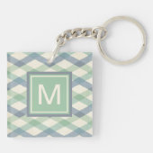 Monogram | Geometrisch pasteipatroon Sleutelhanger (Achterkant)