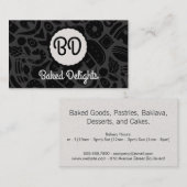 Monogram | Gevarieerd eten Visitekaartje (Voorkant / Achterkant)