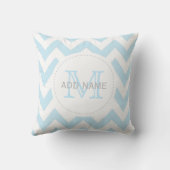 Monogram Grijze Blauwe Chevron Baby Pillow Kussen (Achterkant)
