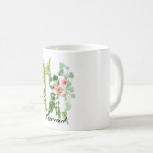 Monogram Initiaal Letter H | Moderne aangepaste na Koffiemok (Voorkant rechts)