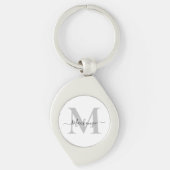 Monogram Initiaal Naam wervelkolom Medal personali Sleutelhanger (Voorkant)