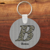 Monogram Initial B Hydrangea Flowers Personalized Sleutelhanger (Achterkant)
