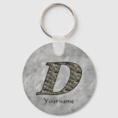 Monogram Initial D Hydrangea Flowers Personalized Sleutelhanger (Achterkant)