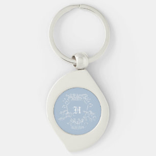 Monogram Keepsake Blue-Sleutelhanger Sleutelhanger