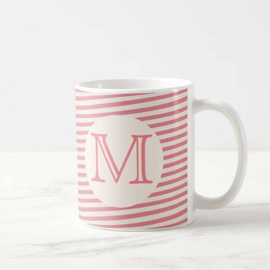Monogram Koffiemok (Rechts)