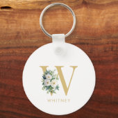 Monogram Letter Floral Initiaal Naam Sleutelhanger (Achterkant)