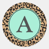 Monogram Luipaard Patroon Stickers (Voorkant)