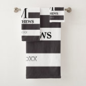 Monogram Marine Blue Stripes Family Beach House (En situation)