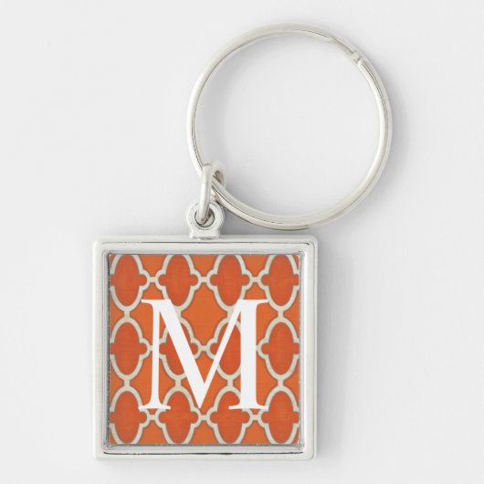 Monogram | Marktbewegingen III Sleutelhanger (Voorkant)