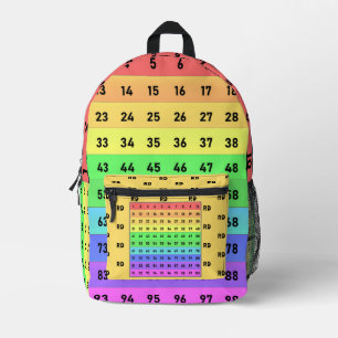 Monogram Math Student Fun 1-100 Kleurrijke Nummers Bedrukte Rugzak