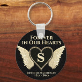 Monogram Memorial in Loving Memory Sleutelhanger (Voorkant)