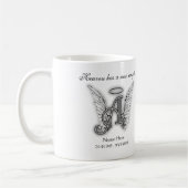 Monogram Memorial Koffiemok (Links)