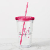 Monogram Met Naam Er Op Acryl Drinkbeker (Achterkant)