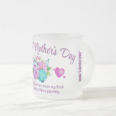 Monogram Moederdag Matglas Koffiemok (Voorkant rechts)