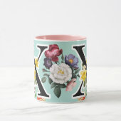 Monogram Mok (Midden)