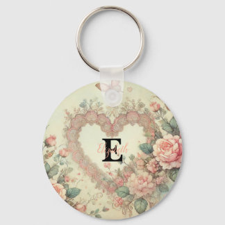 Monogram naam harten florale waterverf sleutelhanger